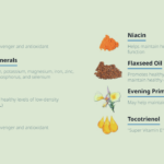 Ukon có ưu điểm gì so với các loại nghệ bán trên thị trường hay siêu thị? 